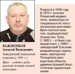 ВАЖНЕНКОВ Алексей Васильевич