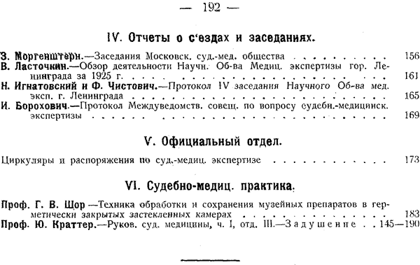 Оглавление сборника Наркомздрава 1926 Вып. 4