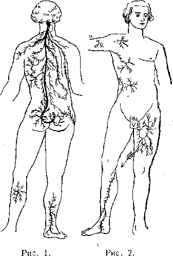 рис. 1, 2